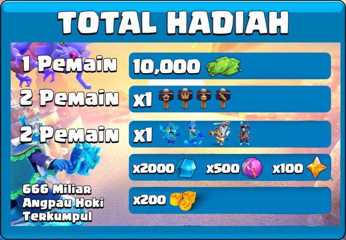 Event Spesial di Clash of Clans: Tantangan Musim Panas